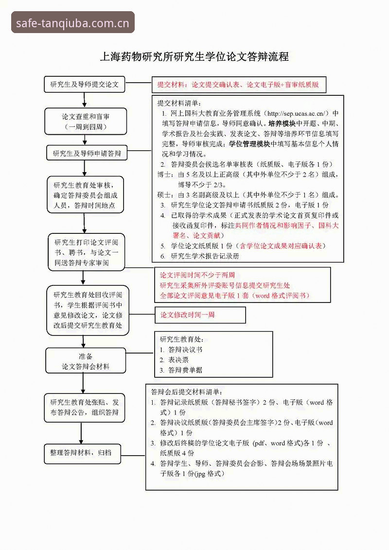 谈球吧账号注册全流程深度解析：从入口到实战的完整指南
